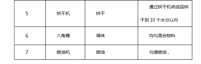 1650097606644279.png image.png