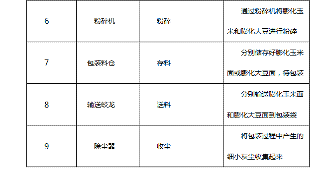 1650160805116119.png image.png