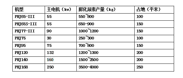 1650167101918099.png image.png